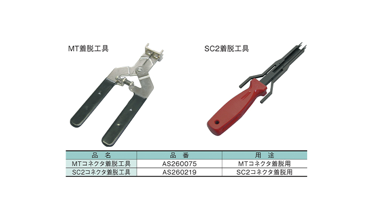 光工具